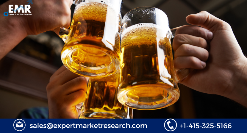 India Beer Market Share