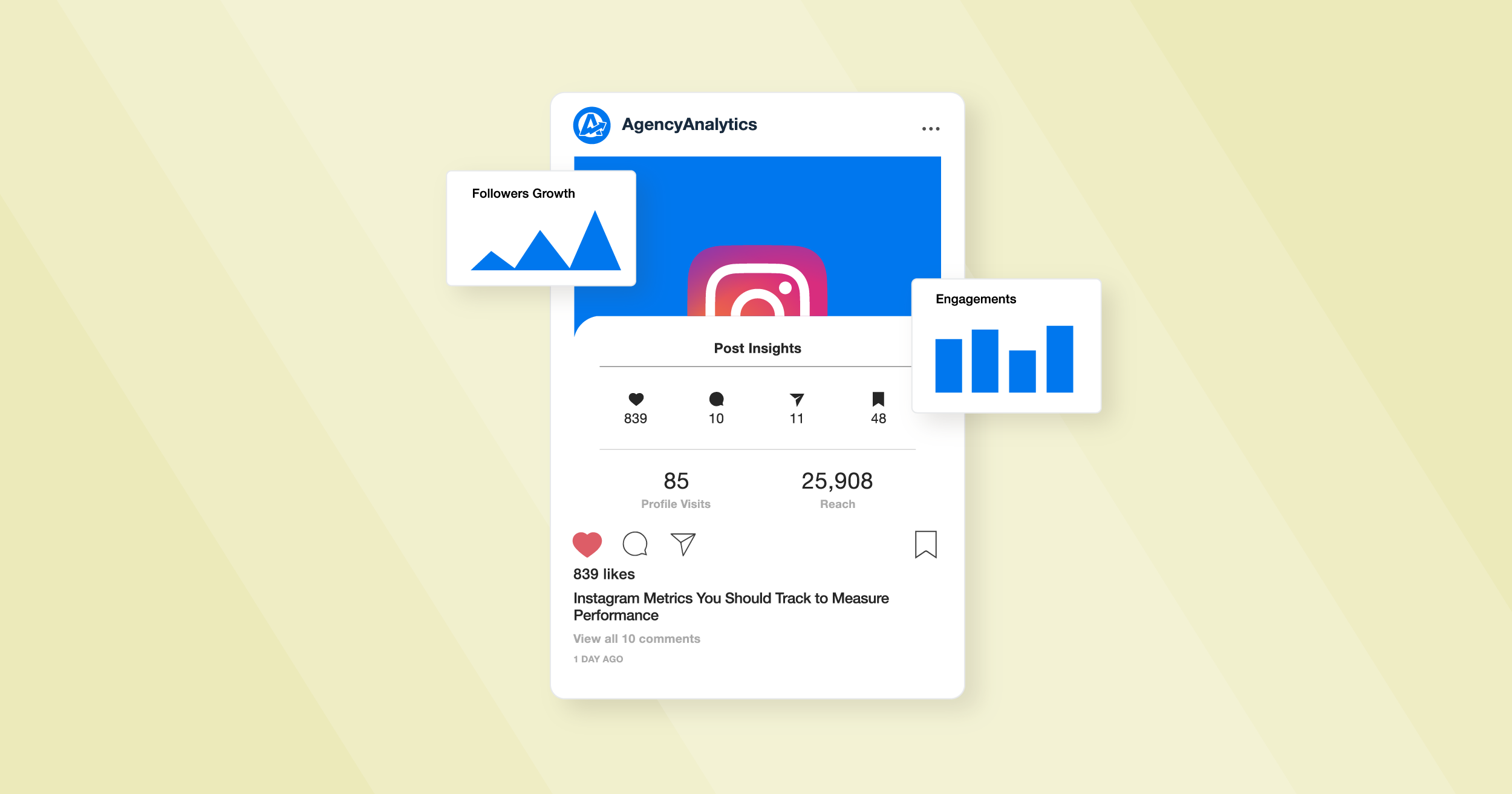05 Steps to Organically Increase Your Instagram Followers