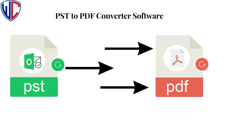 convert-complete-pst-files-to-pdf
